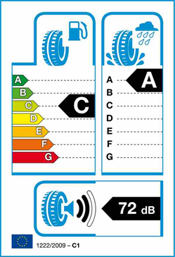 EU-Tyre-Label EU-Tyre-Label