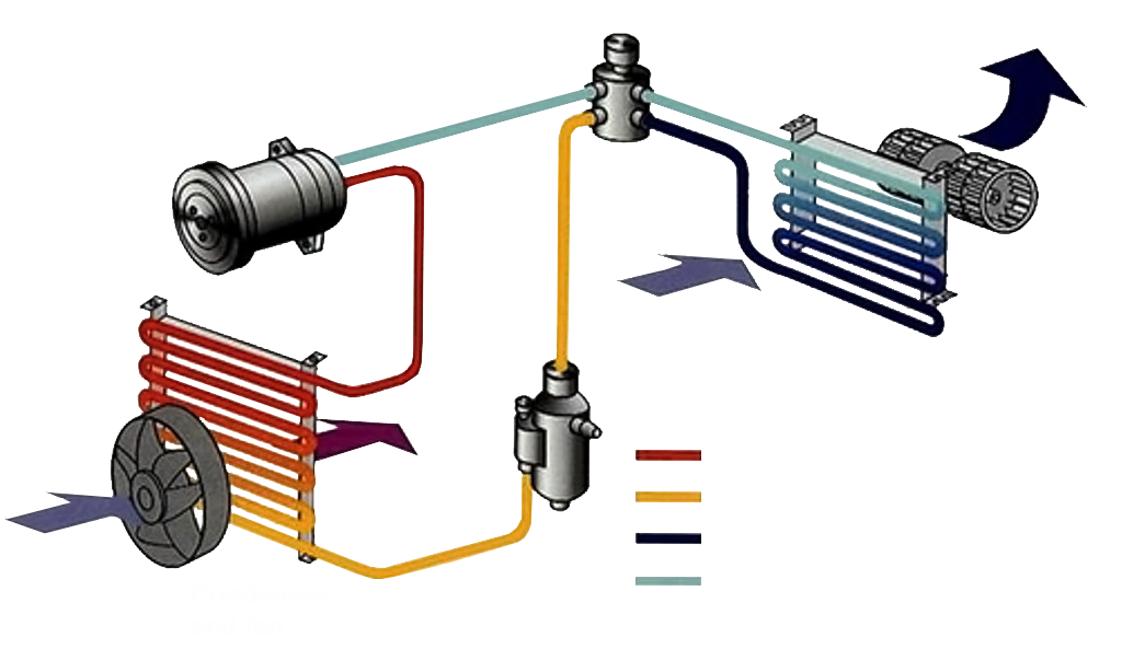 how-aircon-works how-aircon-works