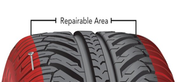 tyre-repairs
