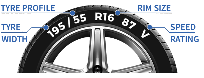 tyre-sizes tyre-sizes